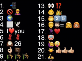 Soluzioni gioco canzoni di Cesare Cremonini con emoticon