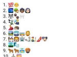 Soluzione gioco dei Titoli dei Libri con emoji di Whatsapp